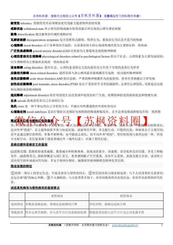 精神病学